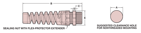 HEYCO FLEX RLTF 3/4